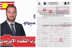 The candidate of the Yazidi Progress Party will take part in the Iraqi parliamentary elections tomorrow