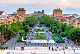 Report on Human Rights in Armenia for 2021
